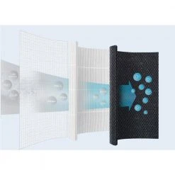 ProMounts 3-in-1 Smart Air Purifier HEPA Filter Replacement for Athena/Neo. Removes 99.97% of viruses, pollen, bacteria and more -Air Quality Shop beige cream promounts air purifier accessories ofan 01 4f 1000