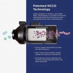 Westinghouse Portable Medical Grade Patented True-HEPA 11, 3-Stage Air Purifier -Air Quality Shop beige cream westinghouse air purifiers 1804 fa 1000