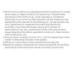 Unbranded Filtered Medium Charcoal Air Purifier -Air Quality Shop blacks air purifiers 150 0003 01 44 1000