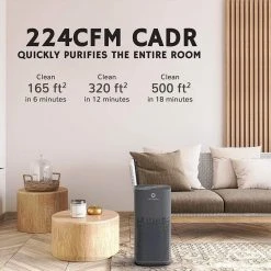 Airthereal AGH380 UV-C Air Purifier with H13 True HEPA Filter for Large Rooms, Home, Office, and Classroom - 519 Sq.Ft. -Glory Days 12 Airthereal AGH380 UV-C Air Purifier with H13 True HEPA Filter for Large Rooms, Home, Office, and Classroom - 519 Sq.Ft. -Glory Days -Air Quality Shop blacks airthereal air purifiers agh380 4f 1000