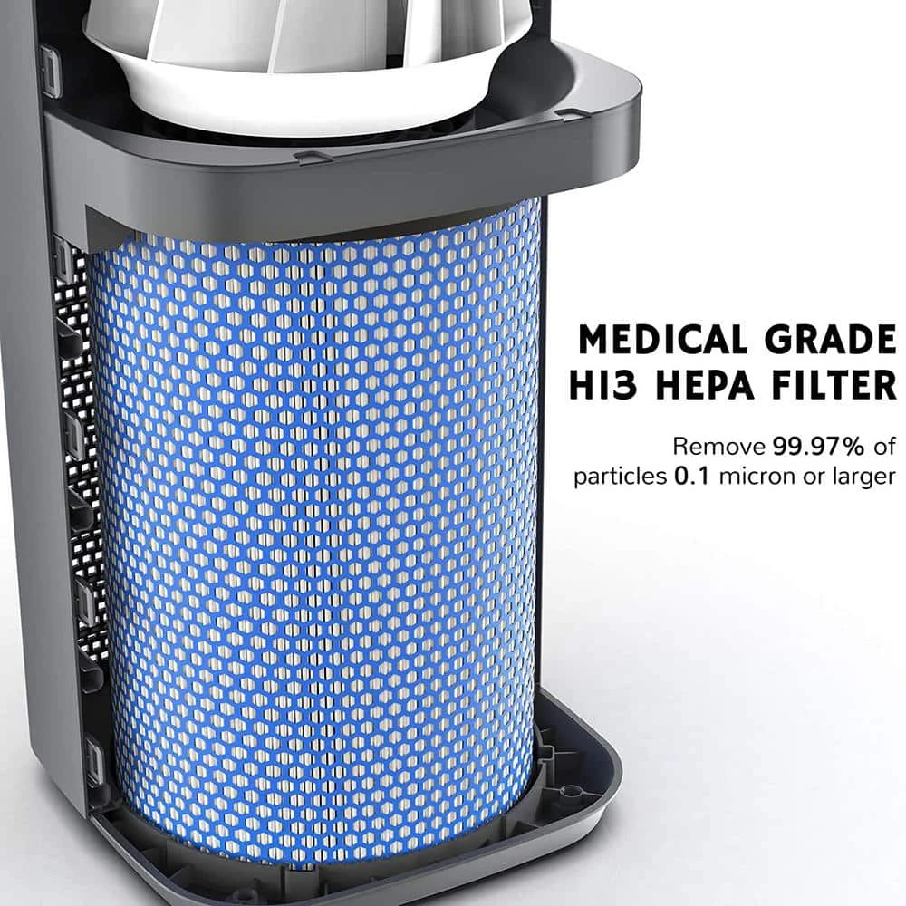 Airthereal AGH380 UV-C Air Purifier with H13 True HEPA Filter for Large Rooms, Home, Office, and Classroom - 519 Sq.Ft. -Glory Days 4 Airthereal AGH380 UV-C Air Purifier with H13 True HEPA Filter for Large Rooms, Home, Office, and Classroom - 519 Sq.Ft. -Glory Days - Image 2