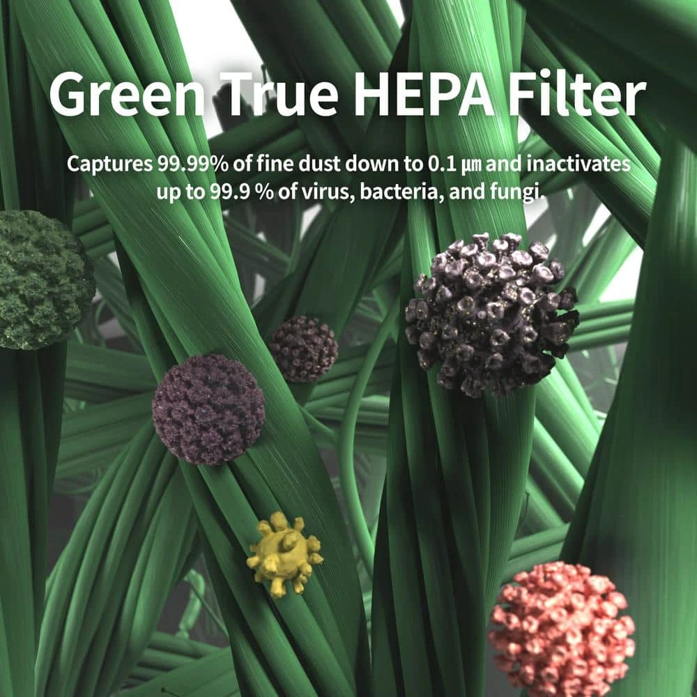 Coway Airmega Max 2 Air Purifier Replacement Filter Set for 400/400S Series 7 Coway Airmega Max 2 Air Purifier Replacement Filter Set for 400/400S Series - Image 5