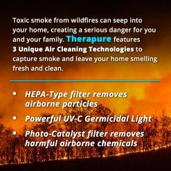 Envion 220H Air Purifier with UV Germicidal Light 15 Envion 220H Air Purifier with UV Germicidal Light -Air Quality Shop blacks envion air purifiers tpp220 1f 1000