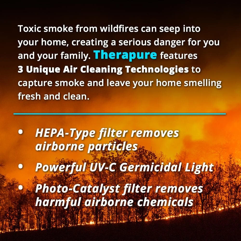 Envion 220H Air Purifier with UV Germicidal Light 8 Envion 220H Air Purifier with UV Germicidal Light - Image 6