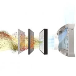 Fellowes AeraMax Pro 2 in. Carbon Filter (2-Pack) -Air Quality Shop blacks fellowes air purifier accessories 9436802 a0 1000