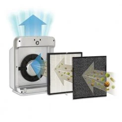 GermGuardian Genuine Carbon Filter Replacements Air Purifier (4-Pack) -Air Quality Shop blacks germguardian air purifier accessories flt21cb4 4f 1000