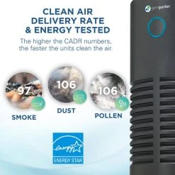 GermGuardian 360° 4-in-1 Air Purifier with HEPA Filter, UV Sanitizer for Medium Rooms up to 150 Sq. Ft., Black -Air Quality Shop blacks germguardian air purifiers ac4700bdlx 1f 1000