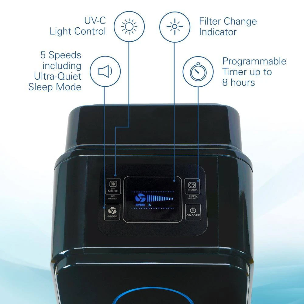 GermGuardian Elite 4-in-1, 5 Speed Air Purifier with True HEPA filter, UV Sanitizer for Medium Rooms up to 167 Sq. Ft. Black 4 GermGuardian Elite 4-in-1, 5 Speed Air Purifier with True HEPA filter, UV Sanitizer for Medium Rooms up to 167 Sq. Ft. Black - Image 2