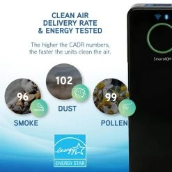 GermGuardian 22 in. Smart Elite 4-in-1 Air Purifier with True HEPA filter, and Wifi for Medium Rooms up to 148 Sq. Ft., Black -Air Quality Shop blacks germguardian air purifiers cdap4500bca 1f 1000