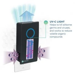 GermGuardian Elite Pluggable Air Purifier and Odor Reducer with UV Sanitizer for Small Rooms, Black -Air Quality Shop blacks germguardian air purifiers gg1100b 4f 1000 1