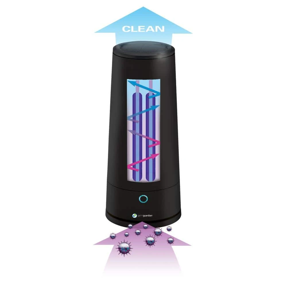 GermGuardian Tabletop Air Purifier with UV Sanitizer for Small Rooms 5 GermGuardian Tabletop Air Purifier with UV Sanitizer for Small Rooms - Image 3