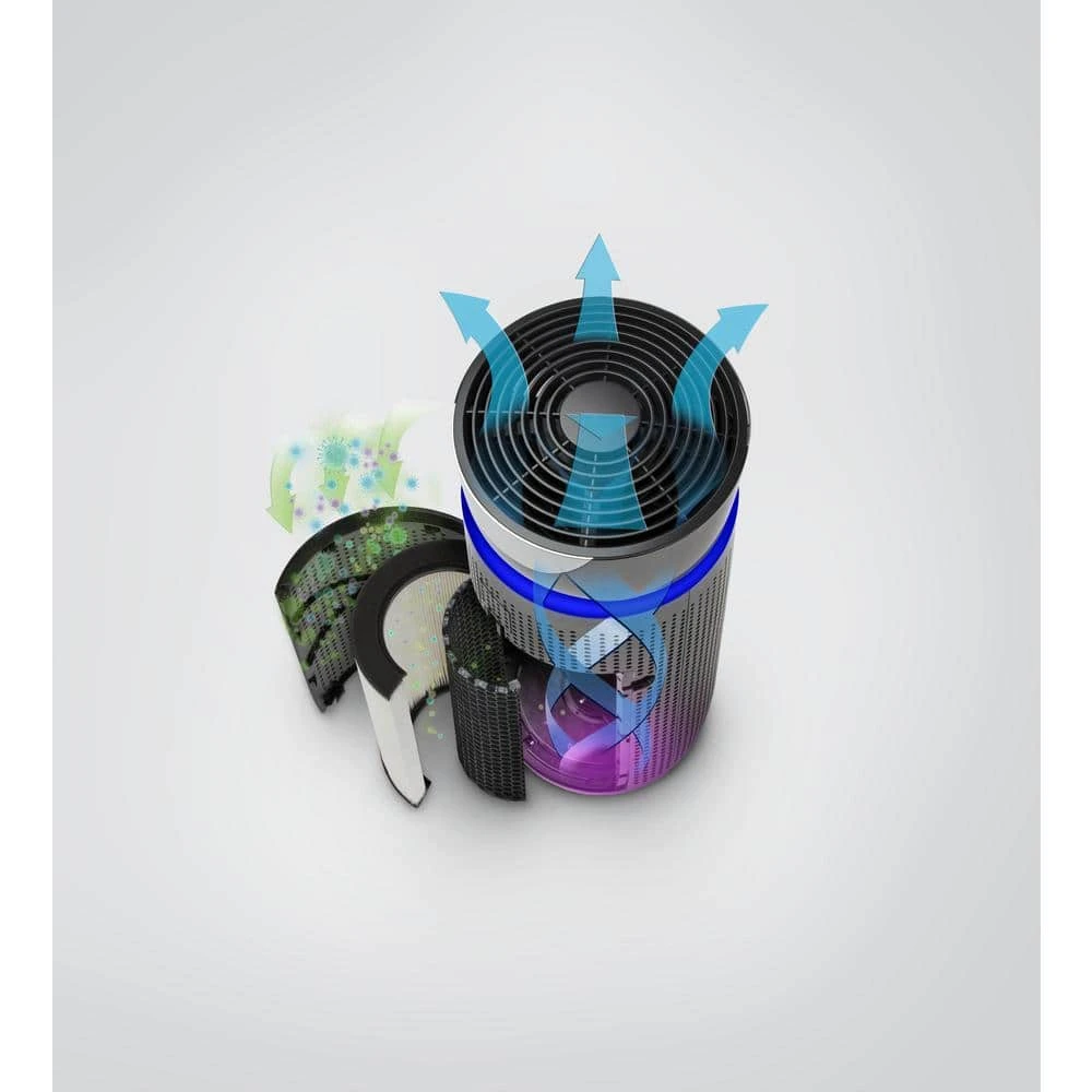 HoMedics TotalClean Deluxe UV 5-in-1 Extra Large Room Air Purifier 4 HoMedics TotalClean Deluxe UV 5-in-1 Extra Large Room Air Purifier - Image 2