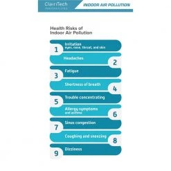 Humidex Garage Energy Efficient Digital Ventilation System/Dehumidifier for 750 sq. ft. 14 Humidex Garage Energy Efficient Digital Ventilation System/Dehumidifier for 750 sq. ft. -Air Quality Shop blacks humidex dehumidifiers gvs hb hedx c3 1000