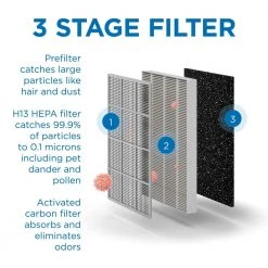 MEDIFY AIR Air Purifier with H13 True HEPA Filter 500 sq. ft. Coverage 99.9% Removal to 0.1 Microns Black (1-Pack) -Air Quality Shop blacks medify air air purifiers ma 25 b1 1f 1000