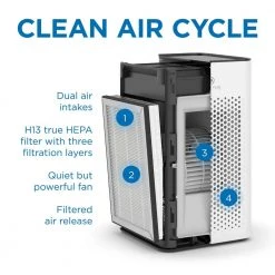 MEDIFY AIR Air Purifier with H13 True HEPA Filter 500 sq. ft. Coverage 99.9% Removal to 0.1 Microns Black (1-Pack) -Air Quality Shop blacks medify air air purifiers ma 25 b1 4f 1000