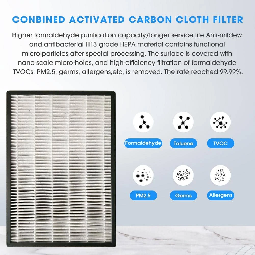 Merax Smart Air Purifier Filter Replacement for Internet#320289840 4 Merax Smart Air Purifier Filter Replacement for Internet#320289840 - Image 2