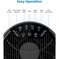RENPHO Air Purifier Air Cleaner for Home Large Room 720 sq.ft. HEPA Filter in Black -Air Quality Shop blacks renpho air purifiers pus rp ap088b bk 4f 1000