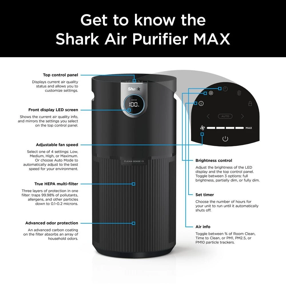 Shark Air Purifier MAX with True HEPA & Microban Antimicrobial Protection (1200 Sq. ft.) HP202 11 Shark Air Purifier MAX with True HEPA & Microban Antimicrobial Protection (1200 Sq. ft.) HP202 - Image 9