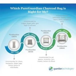 PureGuardian Air Purifying Bamboo Charcoal Bag, 2.6 oz (8-Pack) -Air Quality Shop browns tans pureguardian air purifier accessories cb0758pk fa 1000