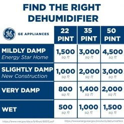 50 pt. Dehumidifier with Built-in Pump for Basement, Garage or Wet Rooms up to 4500 sq. ft. in Grey, ENERGY STAR -Air Quality Shop grays ge dehumidifiers apel50lz 4f 1000