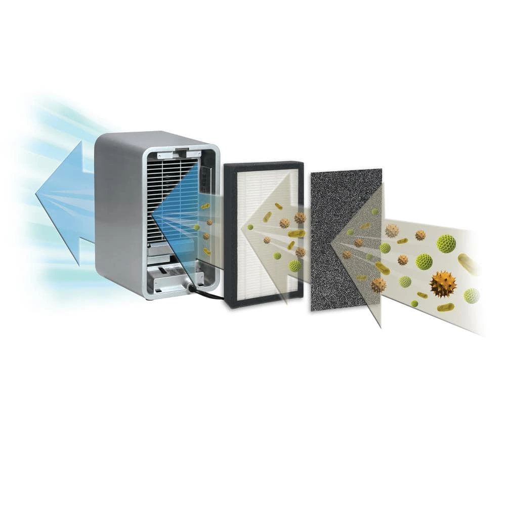 GermGuardian HEPA GENUINE Replacement Filter E for AC4100 Air Purifier 7 GermGuardian HEPA GENUINE Replacement Filter E for AC4100 Air Purifier - Image 5