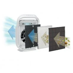 GermGuardian True HEPA Genuine Replacement Filter H -Air Quality Shop grays germguardian air purifier accessories flt9200 44 1000