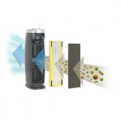 GermGuardian Air Purifier with HEPA Filter and Odor Reduction 22 in. Tower AC4820 -Air Quality Shop grays germguardian air purifiers ac4820 4f 1000