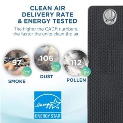GermGuardian 22 in. 4-in-1 Air Purifier with True HEPA filter for Medium Rooms up to 150 Sq Ft, Grey -Air Quality Shop grays germguardian air purifiers ac4900ca 1f 1000