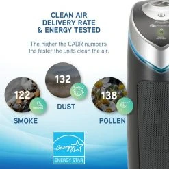 GermGuardian 28 in. 4-in-1 Air Purifier with True HEPA filter for Medium Rooms up to 179 Sq Ft, Black 14 GermGuardian 28 in. 4-in-1 Air Purifier with True HEPA filter for Medium Rooms up to 179 Sq Ft, Black -Air Quality Shop grays germguardian air purifiers ac5000b 1f 1000