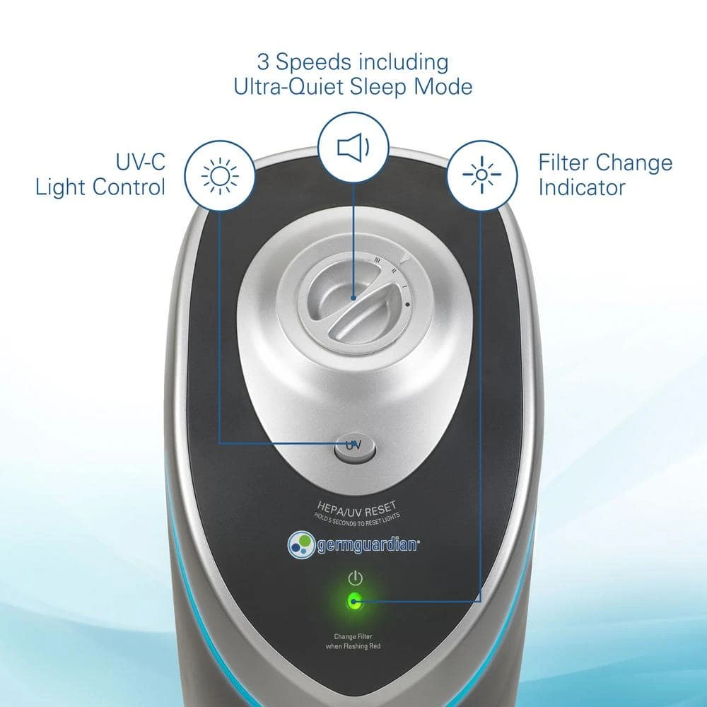 GermGuardian 28 in. 4-in-1 Air Purifier with True HEPA filter for Medium Rooms up to 179 Sq Ft, Black 4 GermGuardian 28 in. 4-in-1 Air Purifier with True HEPA filter for Medium Rooms up to 179 Sq Ft, Black - Image 2