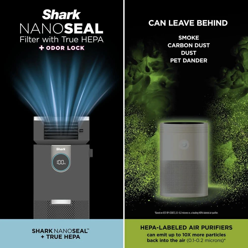 Shark Air Purifier 3-in-1 with True HEPA Filter (500 sq. ft.) HC452 16 Shark Air Purifier 3-in-1 with True HEPA Filter (500 sq. ft.) HC452 - Image 14
