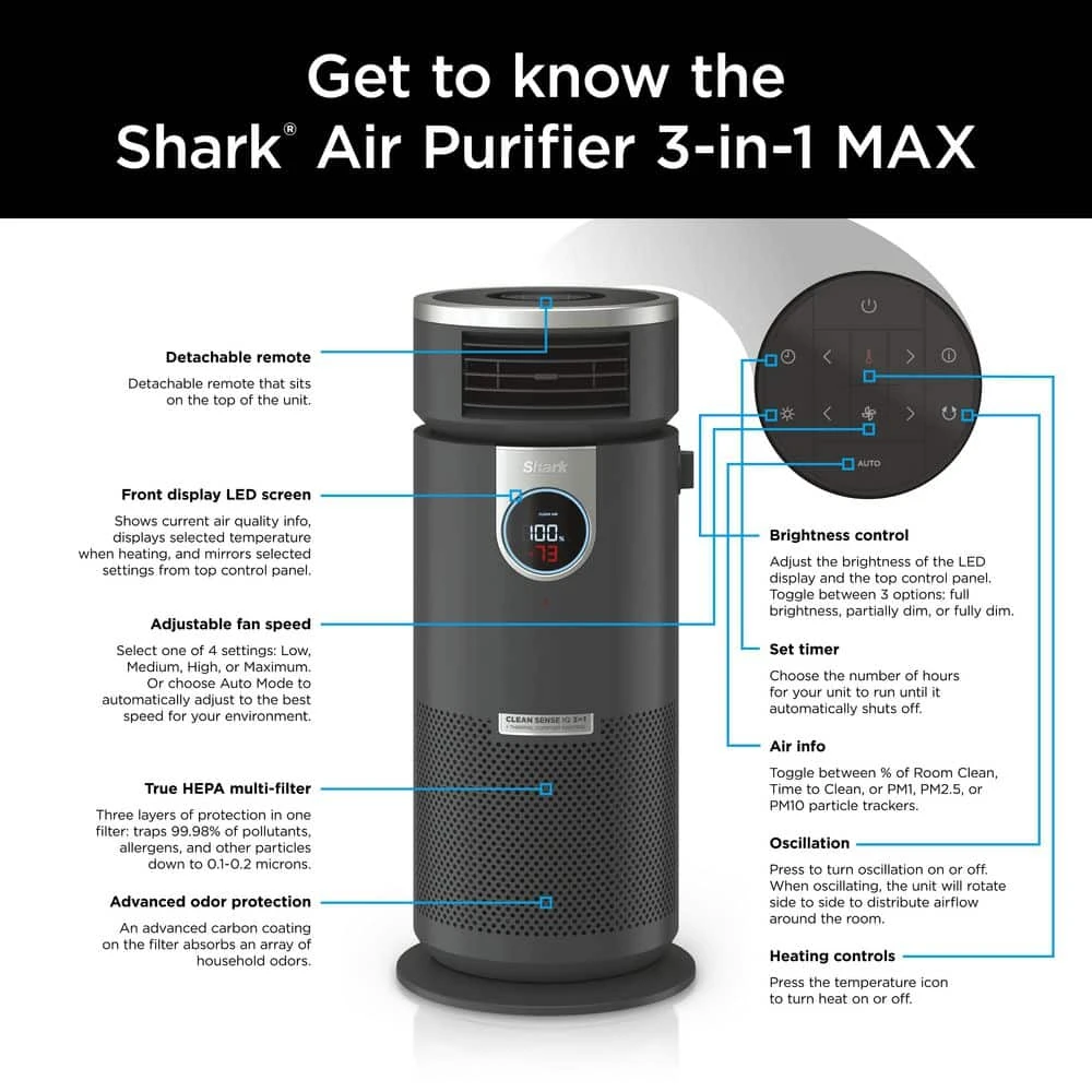 Shark Air Purifier 3-in-1 with True HEPA Filter (500 sq. ft.) HC452 5 Shark Air Purifier 3-in-1 with True HEPA Filter (500 sq. ft.) HC452 - Image 3