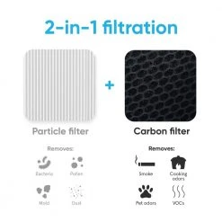 Blueair Blue Pure 121 Replacement Filter, Particle and Activated Carbon, Fits Blue Pure 121 Air Purifier 8 Blueair Blue Pure 121 Replacement Filter, Particle and Activated Carbon, Fits Blue Pure 121 Air Purifier -Air Quality Shop multi blueair air purifier accessories f121pacf101653 4f 1000