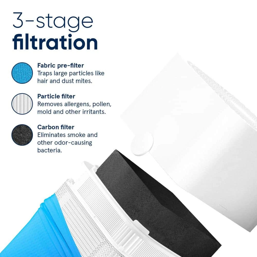 Blueair Blue Pure 121 Air Purifier with Allergen and Odor Remover, Washable Pre-Filter 7 Blueair Blue Pure 121 Air Purifier with Allergen and Odor Remover, Washable Pre-Filter - Image 5