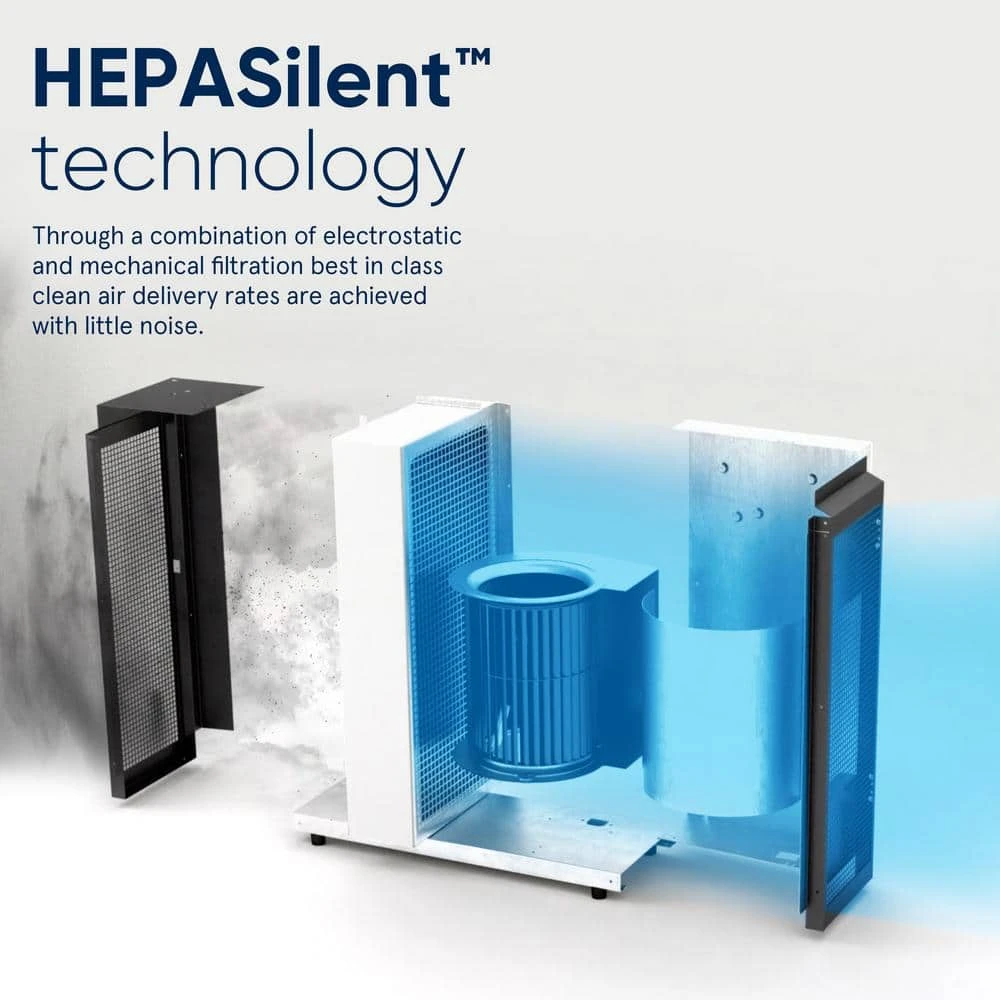 Blueair Classic 480i HEPASilent Air Purifier, 434 sq. ft. Allergen Remover, Wi-Fi Enabled 5 Blueair Classic 480i HEPASilent Air Purifier, 434 sq. ft. Allergen Remover, Wi-Fi Enabled - Image 3