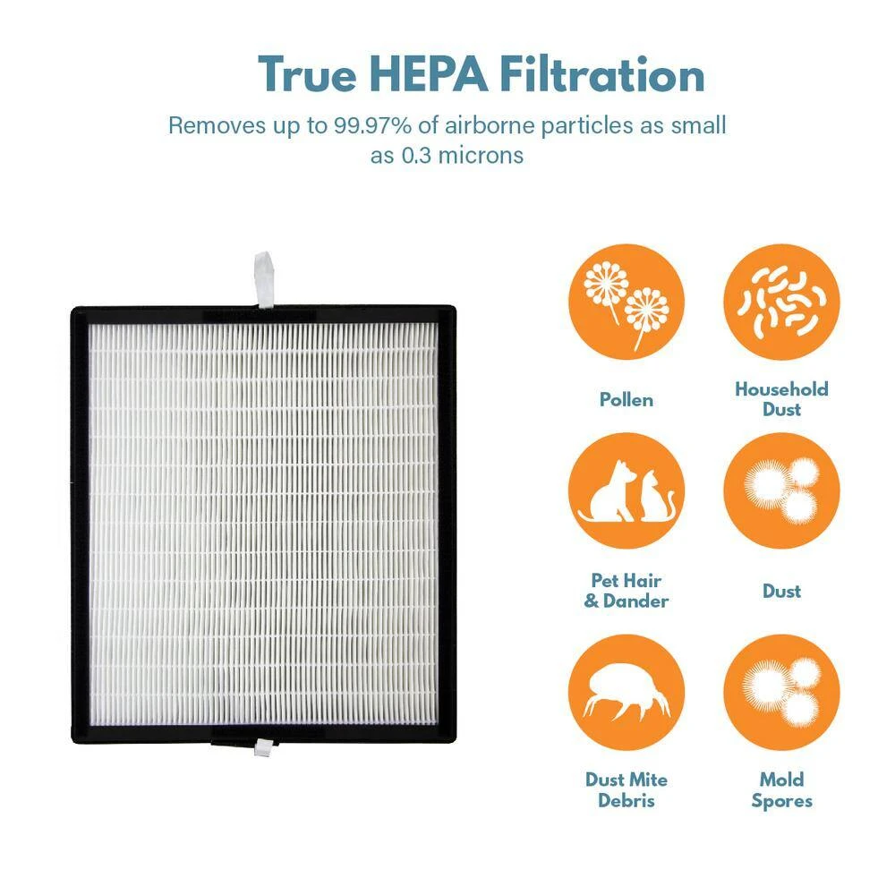 FILTER-MONSTER True HEPA Replacement Compatible with Alen FF50-VOC Air Filter for Allergies, Dust and Smoke, Chemicals, and VOCs 8 FILTER-MONSTER True HEPA Replacement Compatible with Alen FF50-VOC Air Filter for Allergies, Dust and Smoke, Chemicals, and VOCs - Image 6