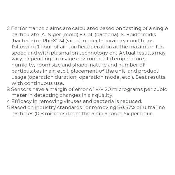 Unbranded Instant Filtered Large White Air Purifier 8 Unbranded Instant Filtered Large White Air Purifier - Image 6