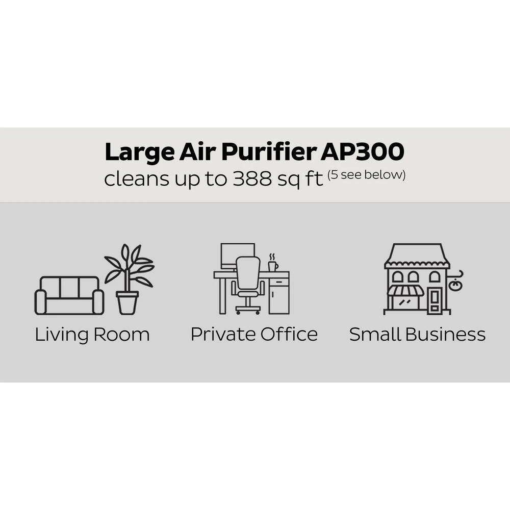 Unbranded Instant Filtered Large White Air Purifier 9 Unbranded Instant Filtered Large White Air Purifier - Image 7