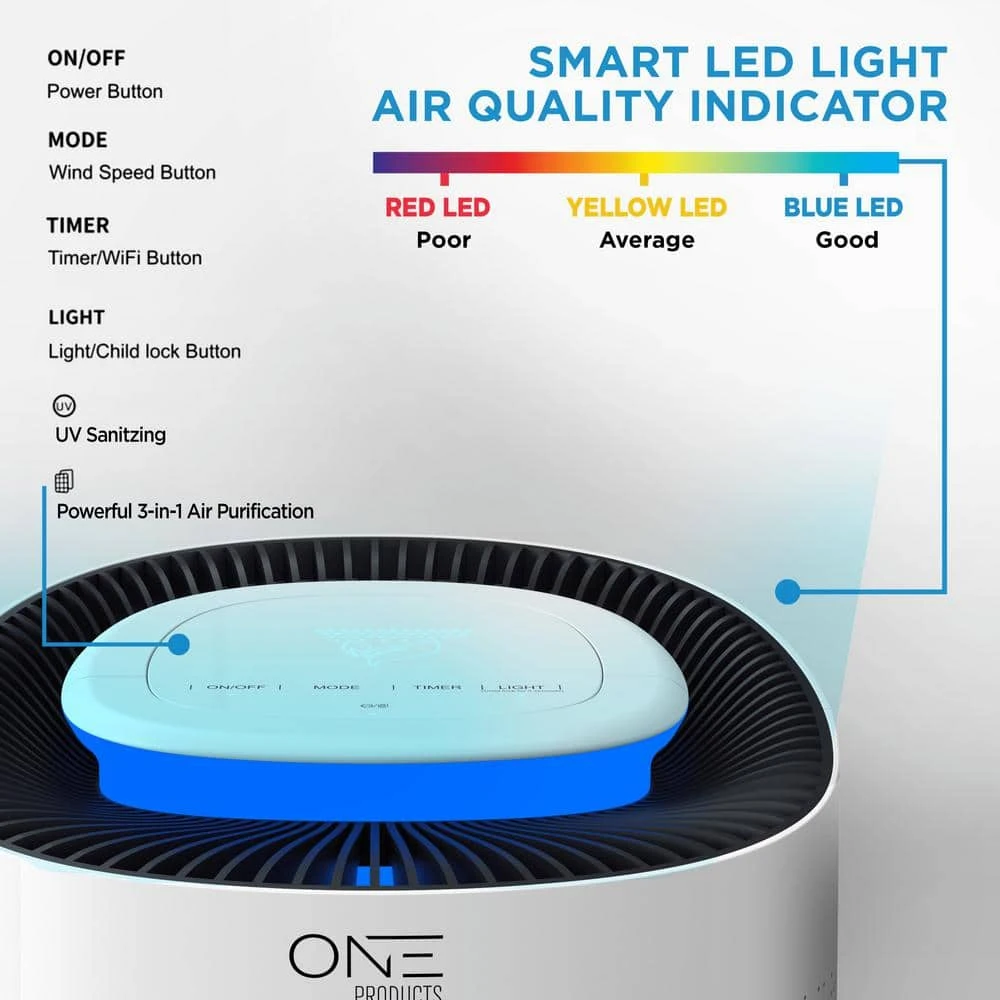 One Smart Consumer Electronics Gear Athena Smart Air Purifier with Voice Control HEPA Filter Included. Compatible with Google Assistant and Alexa with App 5 One Smart Consumer Electronics Gear Athena Smart Air Purifier with Voice Control HEPA Filter Included. Compatible with Google Assistant and Alexa with App - Image 3