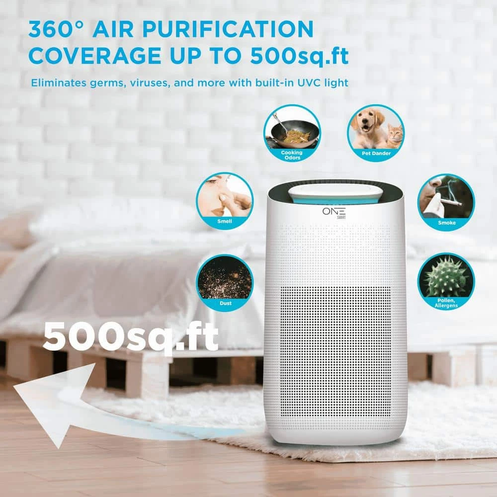 One Smart Consumer Electronics Gear Athena Smart Air Purifier with Voice Control HEPA Filter Included. Compatible with Google Assistant and Alexa with App 7 One Smart Consumer Electronics Gear Athena Smart Air Purifier with Voice Control HEPA Filter Included. Compatible with Google Assistant and Alexa with App - Image 5