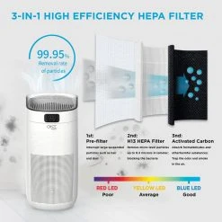 One Smart Consumer Electronics Gear Neo Smart Air Purifier with Voice Control HEPA Filter Included. Compatible with Google Assistant and Alexa with App -Air Quality Shop whites air purifiers osap02 4f 1000