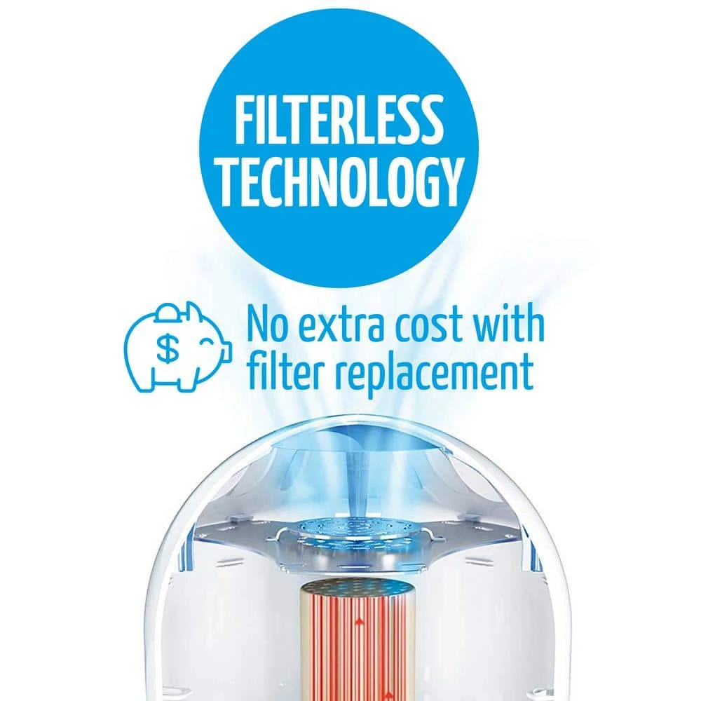 AirFree P2000 Filterless 100% Silent Virus Destroying Air Purifier 10 AirFree P2000 Filterless 100% Silent Virus Destroying Air Purifier - Image 8