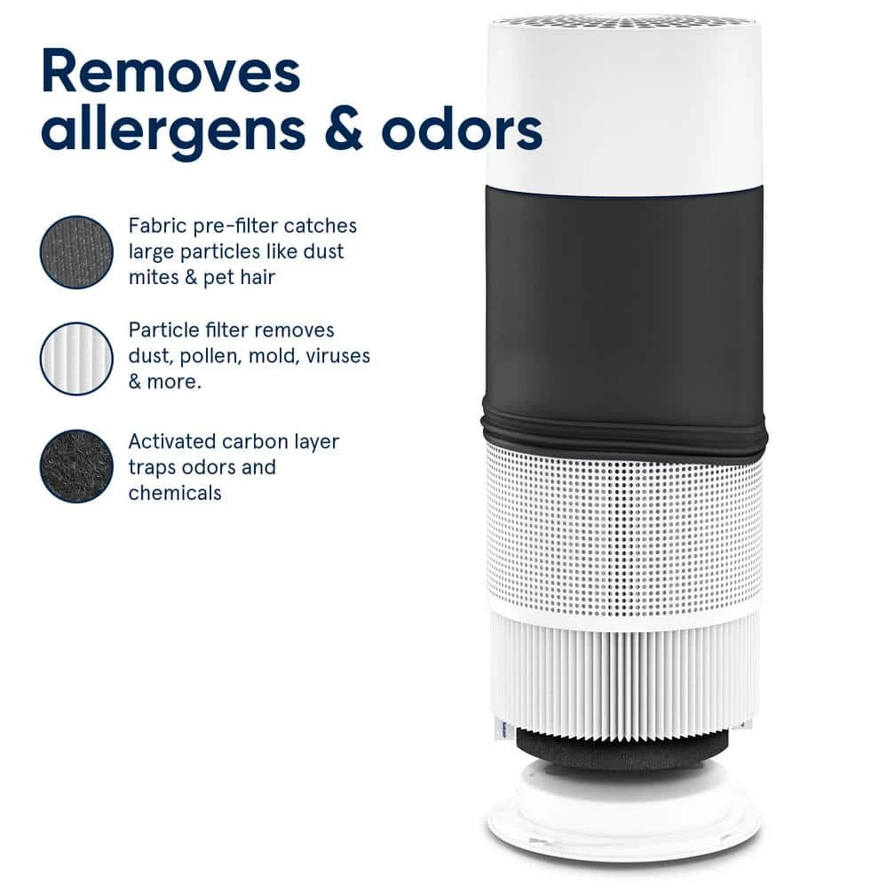 Blueair Blue Pure 411+ Air Purifier 4 Blueair Blue Pure 411+ Air Purifier - Image 2