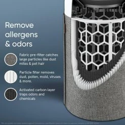 Blueair Blue Pure 311 Auto HEPASilent Air Purifier, 388 sq. ft. - Gray -Air Quality Shop whites blueair air purifiers 311pacf105529 77 1000