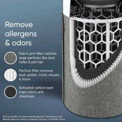 Blueair BluePure 190 sq. ft. Auto HEPASilent Air Purifier in Gray 15 Blueair BluePure 190 sq. ft. Auto HEPASilent Air Purifier in Gray -Air Quality Shop whites blueair air purifiers 411pacf106893 1f 1000