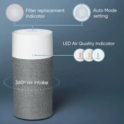 Blueair BluePure 190 sq. ft. Auto HEPASilent Air Purifier in Gray 11 Blueair BluePure 190 sq. ft. Auto HEPASilent Air Purifier in Gray -Air Quality Shop whites blueair air purifiers 411pacf106893 e1 1000