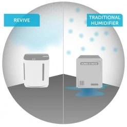Brondell O2+ Revive TrueHEPA Air Purifier Humidifier in White -Air Quality Shop whites brondell air purifiers pr50 w 44 1000