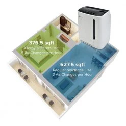 Brondell O2+ Revive TrueHEPA Air Purifier Humidifier in White -Air Quality Shop whites brondell air purifiers pr50 w 76 1000