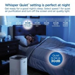 Clorox 320 sq.ft. Large Room Air Purifier -Air Quality Shop whites clorox air purifiers 11010 66 1000