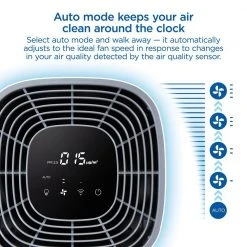 Clorox Smart 320 Large Room Air Purifier 23 Clorox Smart 320 Large Room Air Purifier -Air Quality Shop whites clorox air purifiers 11011 76 1000